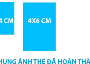 Kích Thước của Ảnh 2x3, 3x4, 4x6, 6x9, 9x12 là bao nhiêu cm, inch