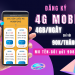 Cách đăng ký 4G Mobifone 90K 1 tháng ưu đãi cực khủng